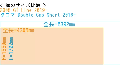 #2008 GT Line 2019- + タコマ Double Cab Short 2016-
